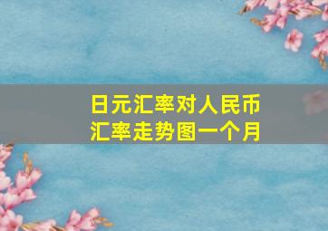 日元汇率对人民币汇率走势图一个月