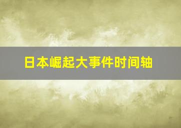 日本崛起大事件时间轴