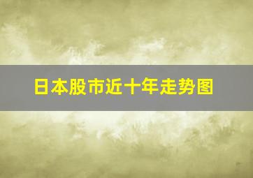 日本股市近十年走势图