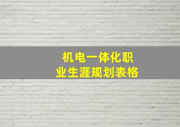 机电一体化职业生涯规划表格