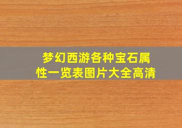 梦幻西游各种宝石属性一览表图片大全高清