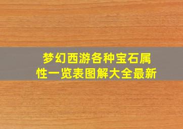 梦幻西游各种宝石属性一览表图解大全最新