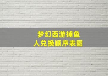 梦幻西游捕鱼人兑换顺序表图