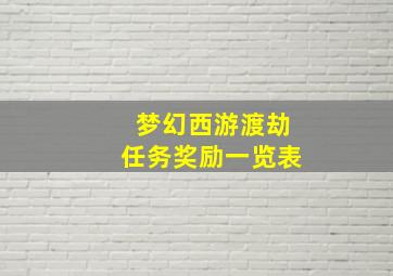 梦幻西游渡劫任务奖励一览表