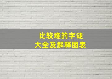 比较难的字谜大全及解释图表