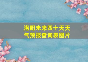 洛阳未来四十天天气预报查询表图片