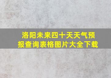 洛阳未来四十天天气预报查询表格图片大全下载