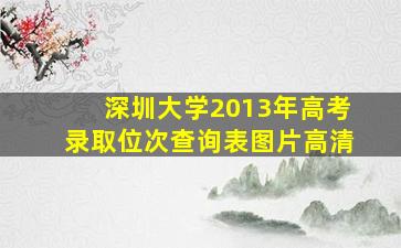 深圳大学2013年高考录取位次查询表图片高清