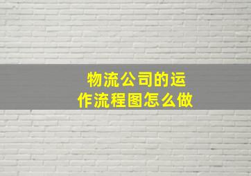 物流公司的运作流程图怎么做