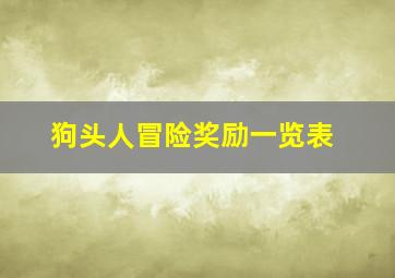 狗头人冒险奖励一览表