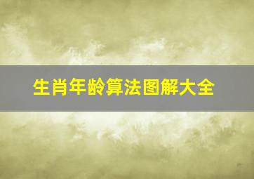 生肖年龄算法图解大全