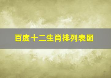 百度十二生肖排列表图