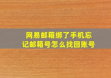 网易邮箱绑了手机忘记邮箱号怎么找回账号