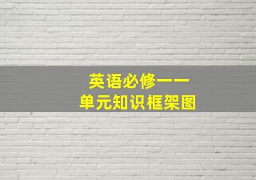 英语必修一一单元知识框架图