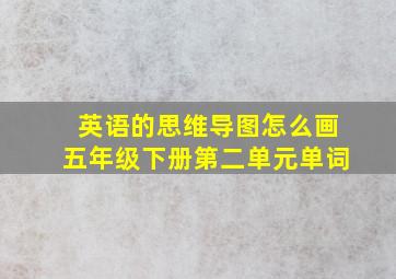 英语的思维导图怎么画五年级下册第二单元单词