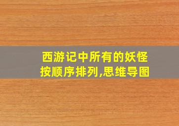 西游记中所有的妖怪按顺序排列,思维导图