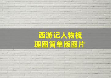 西游记人物梳理图简单版图片