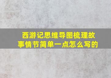 西游记思维导图梳理故事情节简单一点怎么写的