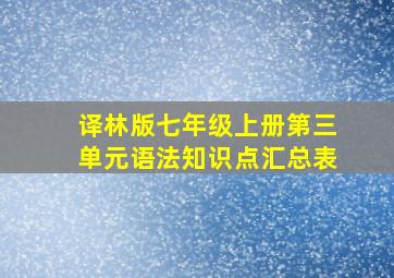 译林版七年级上册第三单元语法知识点汇总表