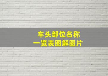 车头部位名称一览表图解图片