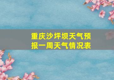 重庆沙坪坝天气预报一周天气情况表