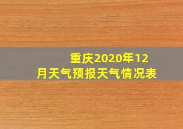 重庆2020年12月天气预报天气情况表