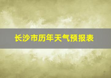 长沙市历年天气预报表