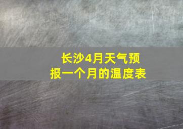 长沙4月天气预报一个月的温度表