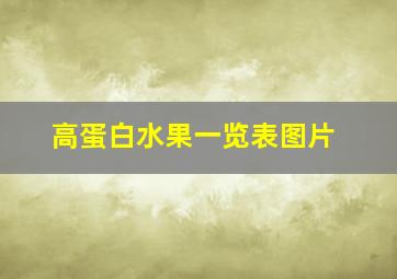 高蛋白水果一览表图片