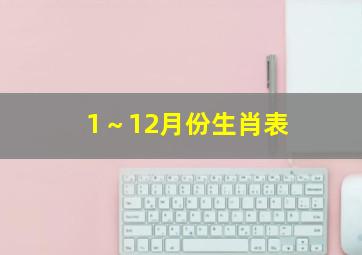 1～12月份生肖表