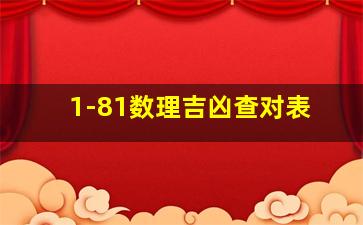 1-81数理吉凶查对表