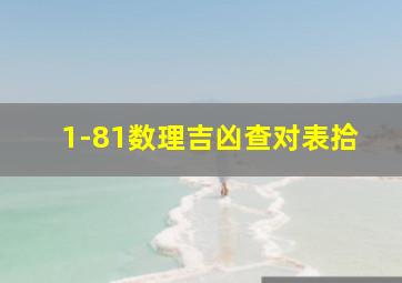 1-81数理吉凶查对表拾