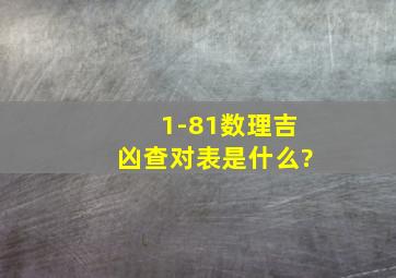 1-81数理吉凶查对表是什么?