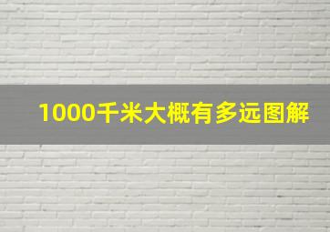 1000千米大概有多远图解