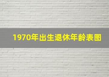 1970年出生退休年龄表图