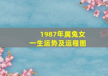 1987年属兔女一生运势及运程图