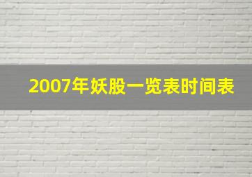 2007年妖股一览表时间表