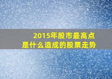 2015年股市最高点是什么造成的股票走势