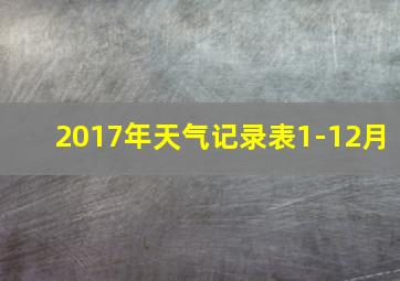 2017年天气记录表1-12月