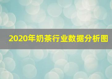 2020年奶茶行业数据分析图