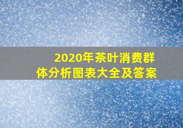 2020年茶叶消费群体分析图表大全及答案