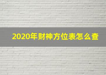 2020年财神方位表怎么查