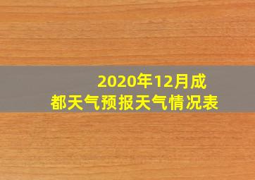 2020年12月成都天气预报天气情况表