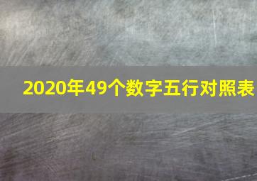 2020年49个数字五行对照表