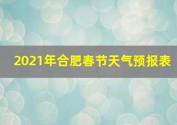 2021年合肥春节天气预报表