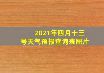 2021年四月十三号天气预报查询表图片