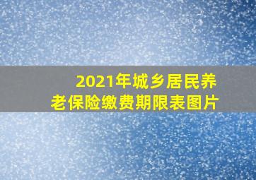 2021年城乡居民养老保险缴费期限表图片