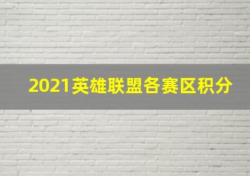 2021英雄联盟各赛区积分