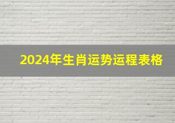 2024年生肖运势运程表格