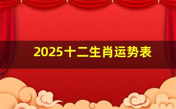 2025十二生肖运势表